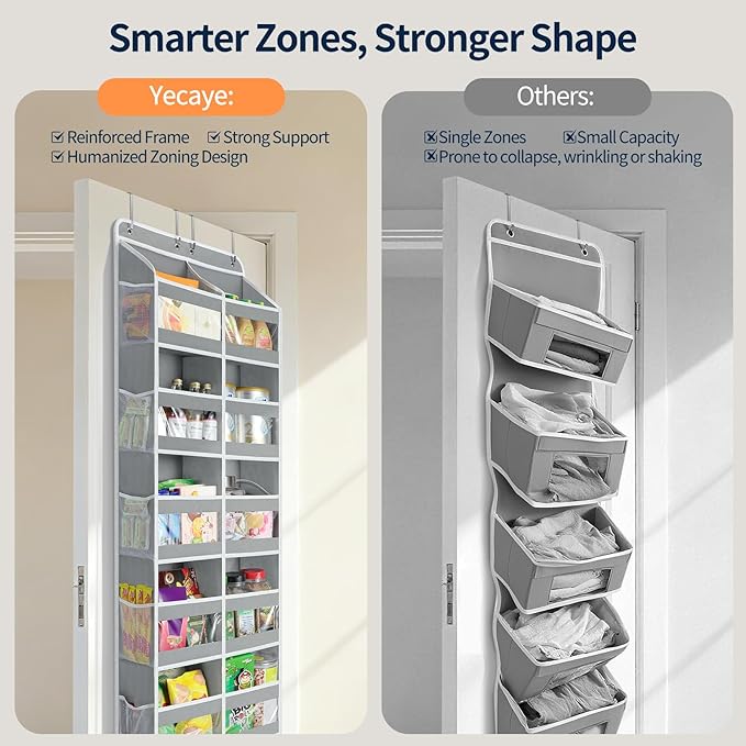 Yecaye 5-Tier Over The Door Organizer Dual-Column, 80lbs Load Extra Large Over The Door Storage of 10 Compartments, Heavy Duty Door Organizer Hanging for Bedroom Closet Dorm Bathroom Pantry, Gray