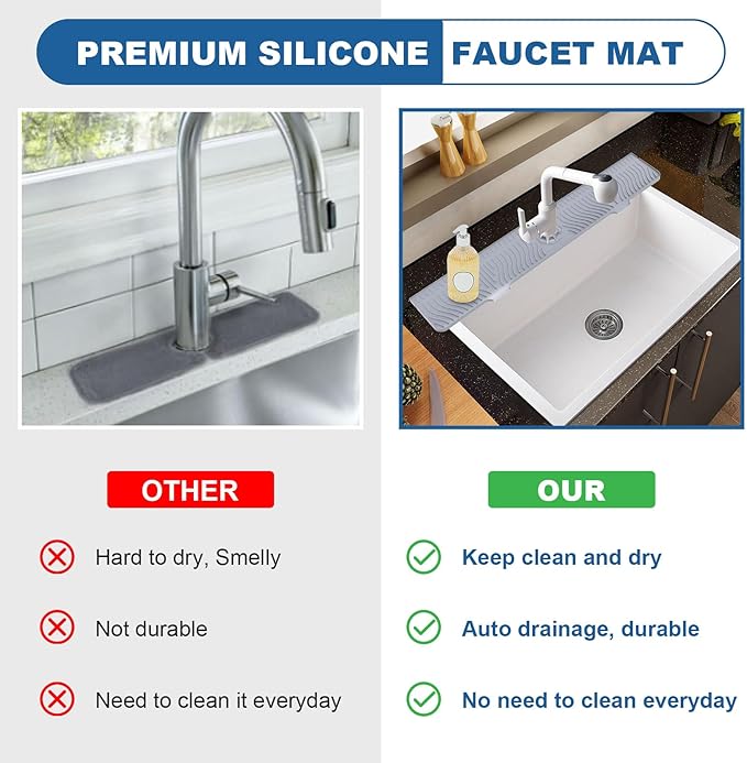 LVJING 33 inch Sink Splash Guard Mat, Sink Faucet Drying Mat, Silicone Faucet Handle Drip Catcher Tray, Longer Silicone Sink Mat for KitchenBathroom, Drip Protector Splash Countertop (Grey)