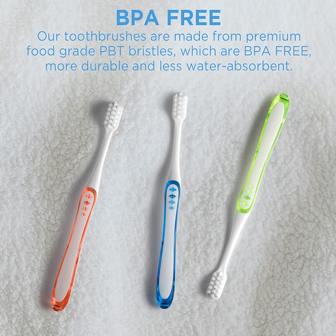 Extra Soft Toothbrushes for Adults, with 10000 Micro Nano Bristles, for Sensitive Teeth and Gum Recession (Compact Head, 6 Count)