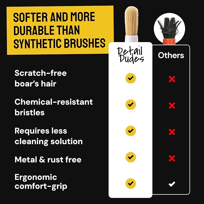 Soft Boar Hair Car Detailing Brush Set - 6-Pack - Scratch-Free Soft Bristle Cleaning Brushes - Reaches Tight Spots & Interior Car Cleaning Kit - Ergonomic & Durable Detailing Supplies