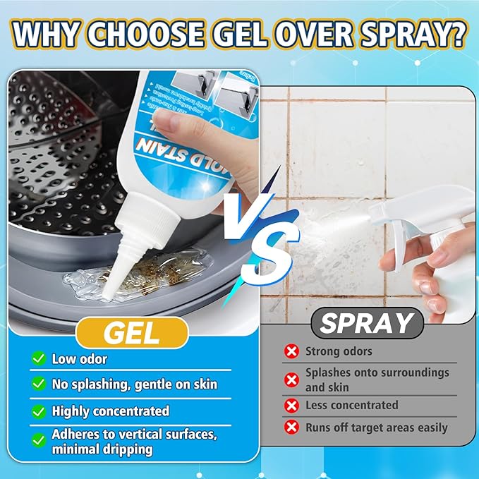 Tiepetly Home Stain Cleaner Gel, Heavy Duty Washing Machine Cleaner, Multifunctional Stain Remover, Deep Cleaning for Washing Machine Gasket, Bathroom, Grout, Tile, Shower, Sink, Caulk (8 Fl Oz)
