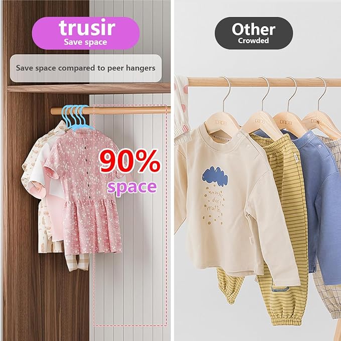 Baby Hangers for Closet 60 Pack Blue Plastic Kids Children's Clothes Hangers Non-Slip (Blue, 60)
