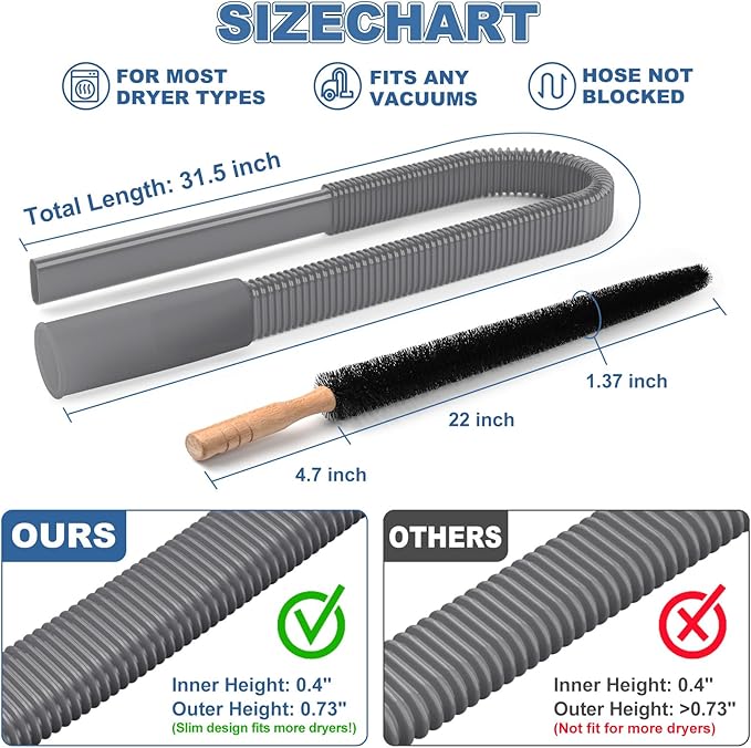 2 Pieces Dryer Vent Cleaner Kit Compatible with Most Vacuum Cleaner, Dryer Lint Brush and Vacuum Hose Attachment, Quickly Lint Remover, Deep Gray