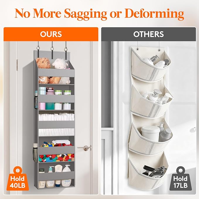 Lifewit 1 Pack Over the Door Organizer, Clear Window Hanging Storage with 4 Mesh Side Pockets, Anti Tilt 40 lbs Load Behind Door for Pantry, Nursery, Bathroom, Bedroom, Dorm, 5 Section, Light Gray