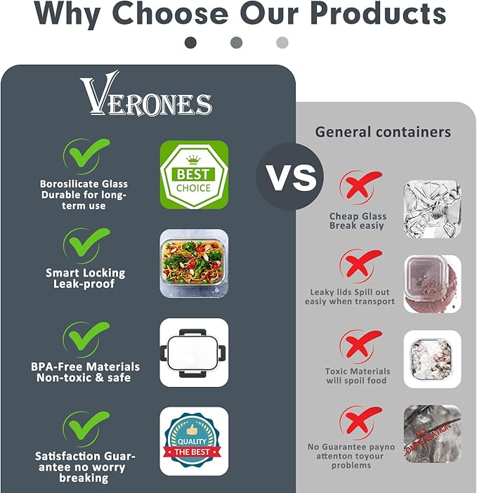 VERONES 30 Pieces Glass Meal Prep Containers Set, Stackable Glass Food Storage Containers with Lids-Airtight Lunch Containers，for Microwave, Oven, Freezer & Dishwasher,Grey