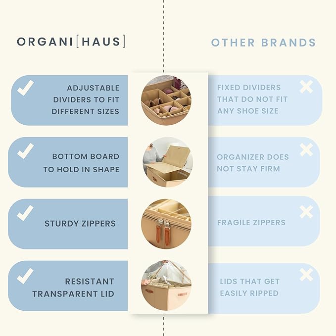 OrganiHaus Shoe Organizer for Closet and Entryway, Fits up to 16 Pairs, Large Shoe Storage Box, Collapsible Shoes Storage Bin, Shoes Container w/Reinforced Handles and Clear Cover - Gray