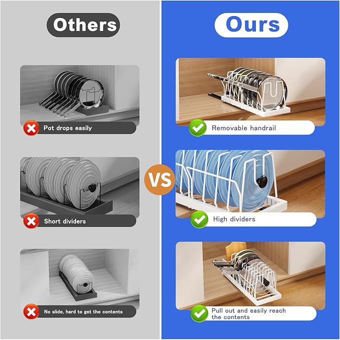 Pots and Pans Organizer Under Cabinet, 21.6" Deep Pull Out Pot Lid Organizer Holder with Guardrail Adhesive Pot and Pan Holder Rack with 10 Adjustable Dividers-1 Pack(White)