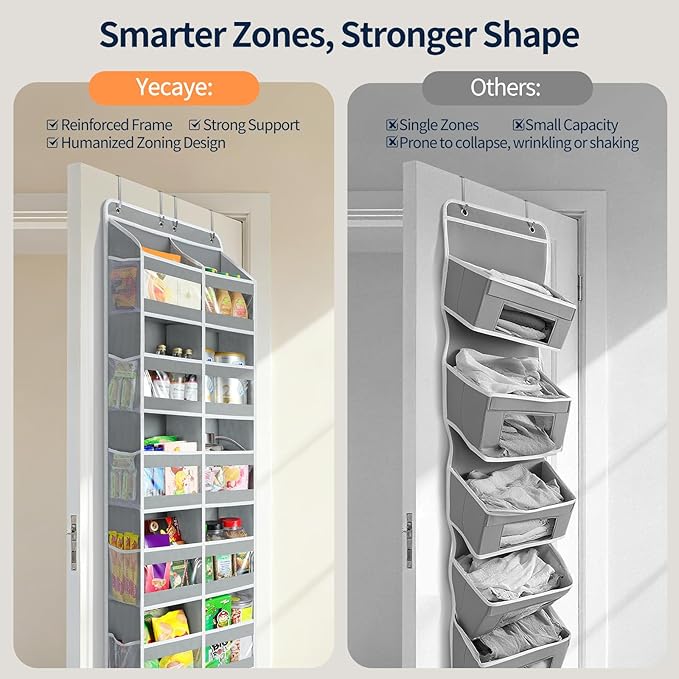 Yecaye 6-Tier Over The Door Organizer Dual-Column of 12 Compartments, College Dorm Essentials with Clear PVC Windows, Heavy Duty Door Organizer Hanging for Bedroom Closet Bathroom Pantry Nursery, Gray