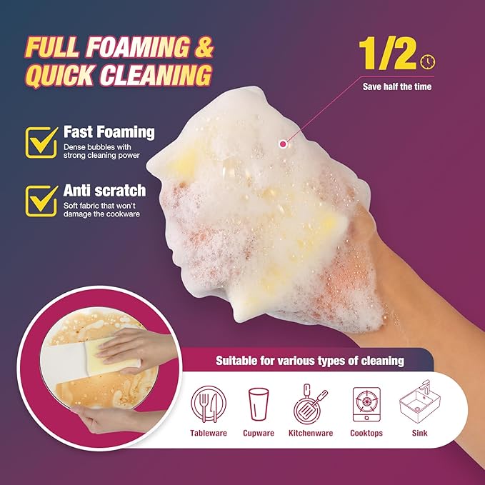 Kitchen Sponges All-Purpose Sponges Dish Sponge，Multipurpose Cleaning Sponge Non Scratch Kitchen Sponge Cleaning Mat Used for Cleaning Kitchen Pans, Tableware, and Non Stick Cookware MGLDEM (24 Pads)