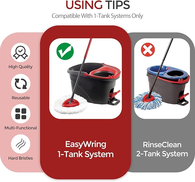 Scrub Brush, 2 Pcs Spin Mop Scrub Brush Head Compatible for EasyWring 1-Tank System, Hard Bristle Cleaning Brush for Bathroom, Kitchen, Tub and Tile