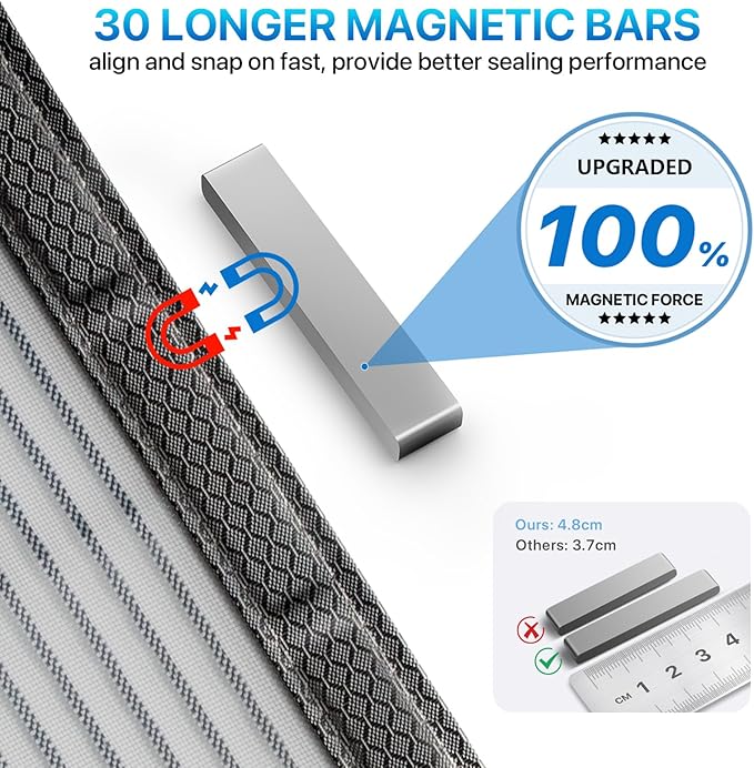 Heavy Duty Door Screen Magnetic Closure, LOVIGA Thickened Fiberglass Screen Door Mesh, Self Sealing, Tear Resistant, Easy Assemble, Fine Mesh Keep Bugs Out Fit Door Size 30 Inch X 82 Inch Black