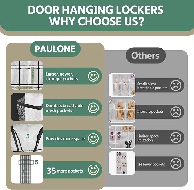 PAULONE 35 Pocket Over the Door Shoe Organizer,Reusable Breathable Large Mesh Bag Men's & Women's Sneaker Organizer,Shoe Organizer for Kids,Hanging Shoe Storage Hanging Bag (2PCS-White)
