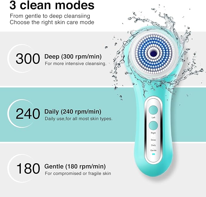 Electric Facial Cleansing Brush, 2-Way Rotating Face Scrubber for Daily & Deep Cleaning, 3 Modes, 5 Brush Heads, Rechargeable, IPX7 Waterproof for All Skin Types