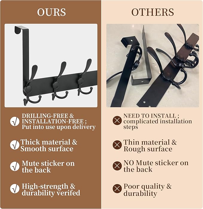 OIM OMIIOMIO No Drill, No Installation Over The Door Coat Rack with 15 Hooks - Door Hanger Organizer for Towels, Coats, Hats | Bathroom, Bedroom, Closet Storage Solution