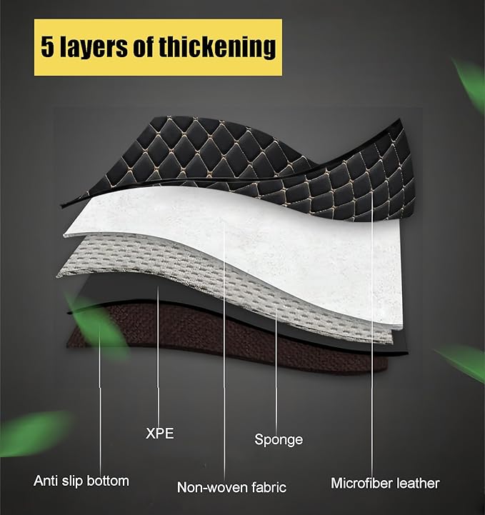 Leatherette Car Seat Protector - 2 Pack Large Car Kick Mats with Storage Pockets Organizer Seat Back Cover Against Dirty Shoes & Scratches, Universal Fit for Most Vehicles, Black with Beige Line