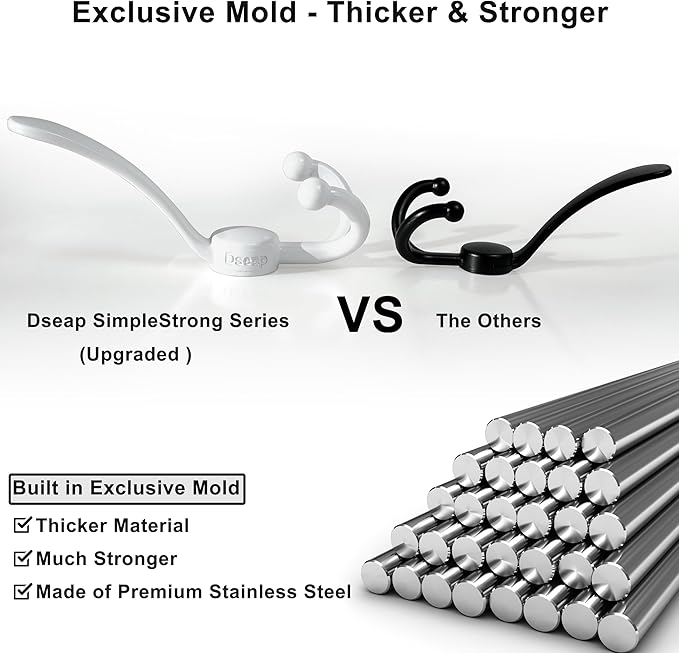 Dseap Over Door Hook 2.0 - Upgraded Version - Simple-Assembly, Strong, Heavy-Duty Stainless Steel 5-Tri-Hook Over The Door Hanger Rack, SimpleStrong Series, White