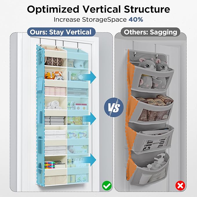 PureSpace 5-Tier Over The Door Organizer with 10 Side Mesh Pockets & Clear Windows, 80 lbs Weight Capacity Hanging Storage for Bathroom, Bedroom, Nursery, Kitchen, Organize Shoes, Diapers(Beige)