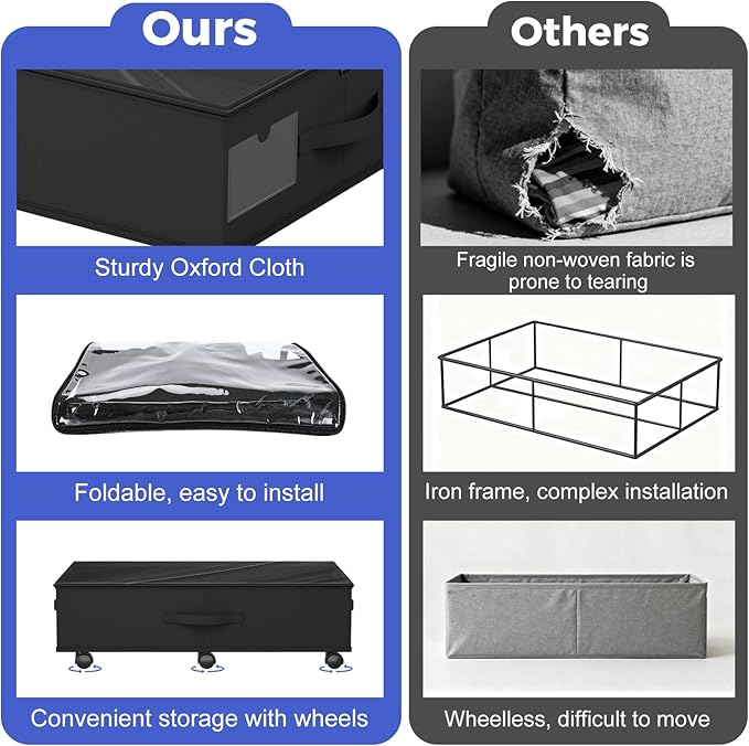Babenest 4-Pack Under Bed Storage Organizer with Clear Zippered Lid, Foldable Rolling Underbed Drawers on 6 Wheels, Space Saving Clothes, Shoes, Toy Storage for Bedroom, Dorm, Closet