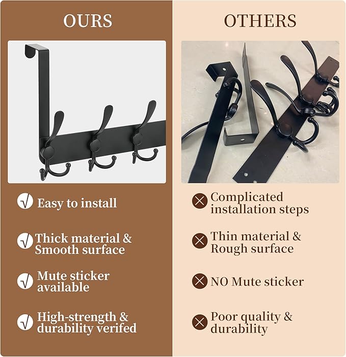 OIM OMIIOMIO Over The Door Hooks, Door Hanger for Hanging, Towel Racks for Bathroom with 15 Coat Hooks, Coat Rack Hat Rack Organizer, Towel Holder Bathroom Accessories