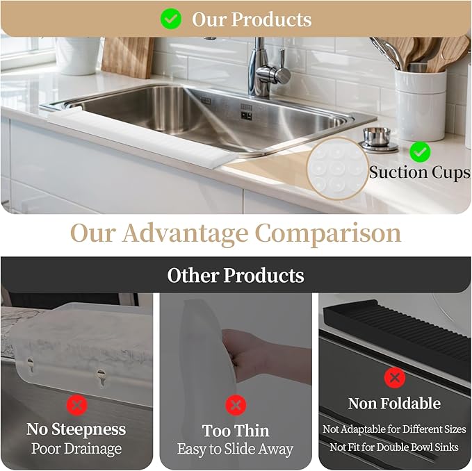 Sink Edge Protector with Suction Cup, 14" x 4", Silicone Sink Splash Guard for Kitchen & Bathroom, Protect Countertop from Scratches, Stains, for Stainless Steel Granite Quartz