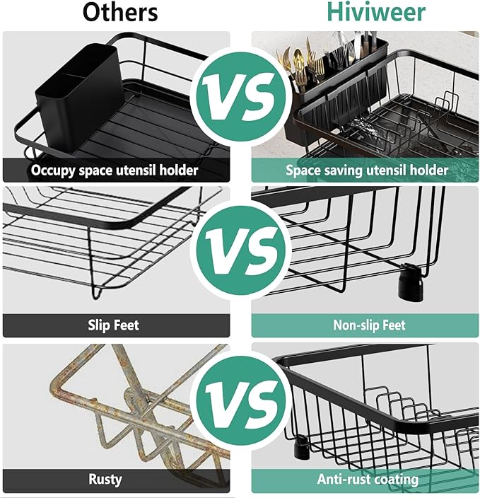 Dish Drying Rack - Space-Saving Dish Rack,Dish Racks for Kitchen Counter with Drainboard, Rustproof Dish Drainer with a Removable 4-Compartment Utensil Holder,Black