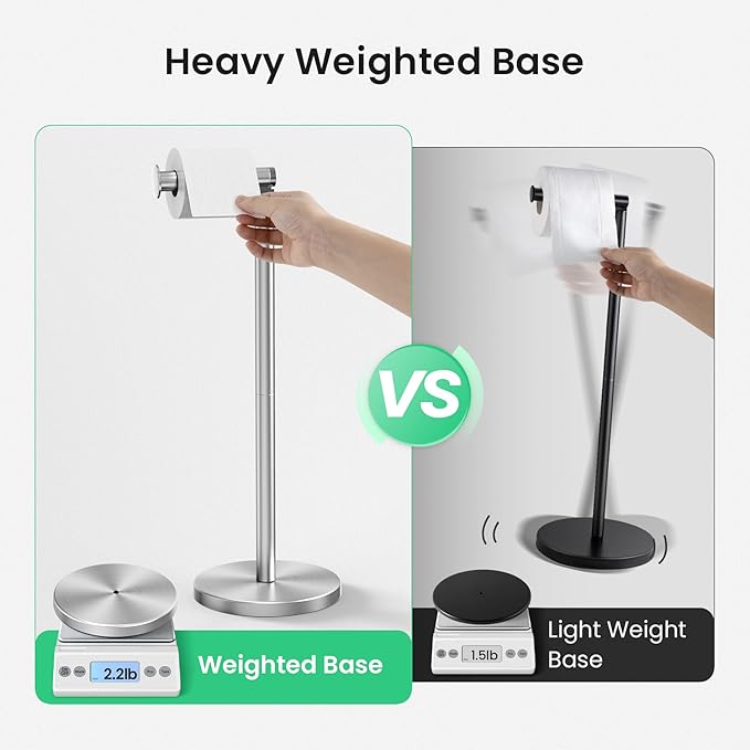 Cesun Toilet Paper Holder Stand Free Standing, Sliver Toilet Paper Storage with Heavy Weighted Base, Bathroom Stainless Steel Toilet Paper Roll Holder, Non-Slip, Sliver