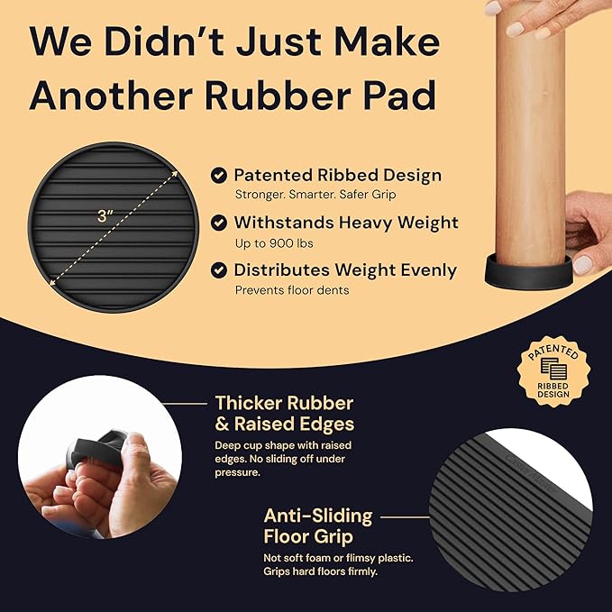 CasterMaster Non Slip Furniture Pads 3 Inch - Rubber Chair Leg Floor Protectors for Hardwood - Round Caster Cups & Couch Stoppers - Heavy Duty Feet Grippers (Black, Set of 4)