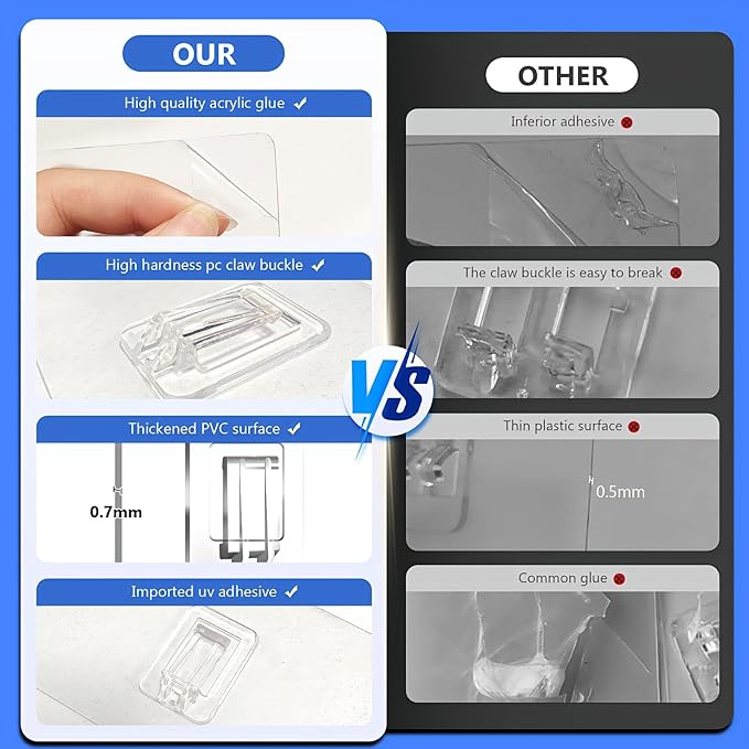 EJGIEGSO Shower Caddy Adhesive Replacement Hooks, Heavy Duty Waterproof Strips, No Drilling for Bathroom Shelves, Kitchen Racks, and Soap Holders (Transparent-6 Pack 1&3 Hook)