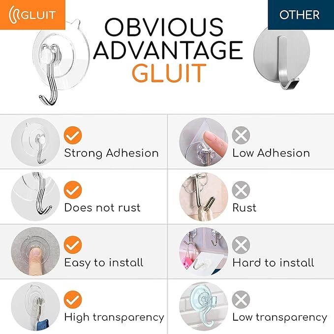GLUIT Suction Cup Hooks - Utility Hook Wall Hangers for All Purposes Stainless Steel Removable Small Suction Cups for Kitchen Bathroom Shower Wall Window Glass Door 3 lbs (24 Suction Hooks)