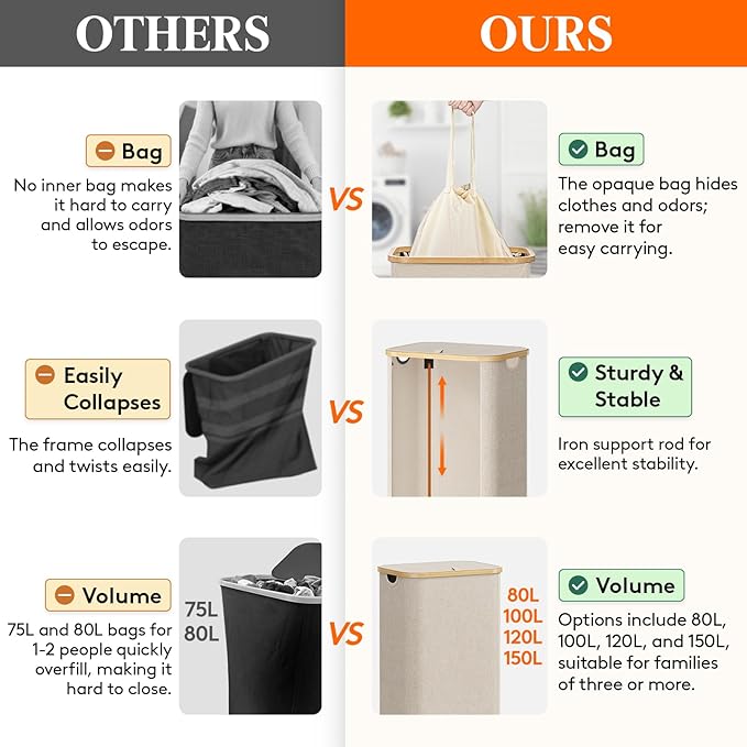 Lifewit 80L Laundry Basket with Lid, Clothes Hampers for Laundry with Bamboo Handles and 1 Removable Bag, Large Foldable Laundry Hamper for Bedroom, Bathroom, Dorm, Laundry Room, Beige
