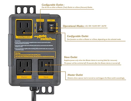 O'SKOOL Configurable Automatic Vacuum Switch for Power Tools with Dual Tool Outlets, Load-Sensing Delayed On/Off Dust Collector Controller for Cleaner Workshop and Reduced Airborne Dust, PTA029