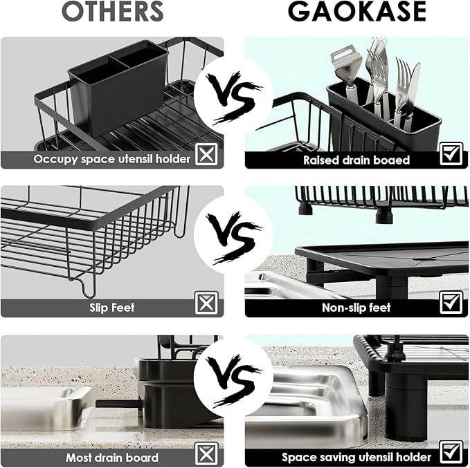 Dish Drying Rack, Stainless Steel Space-Saving Dish Rack, Dish Racks for Kitchen Counter, Kitchen Dish Drainers with Removable Utensil Holder,New Drain Outlet,Plate Rack and Drainboard, Black