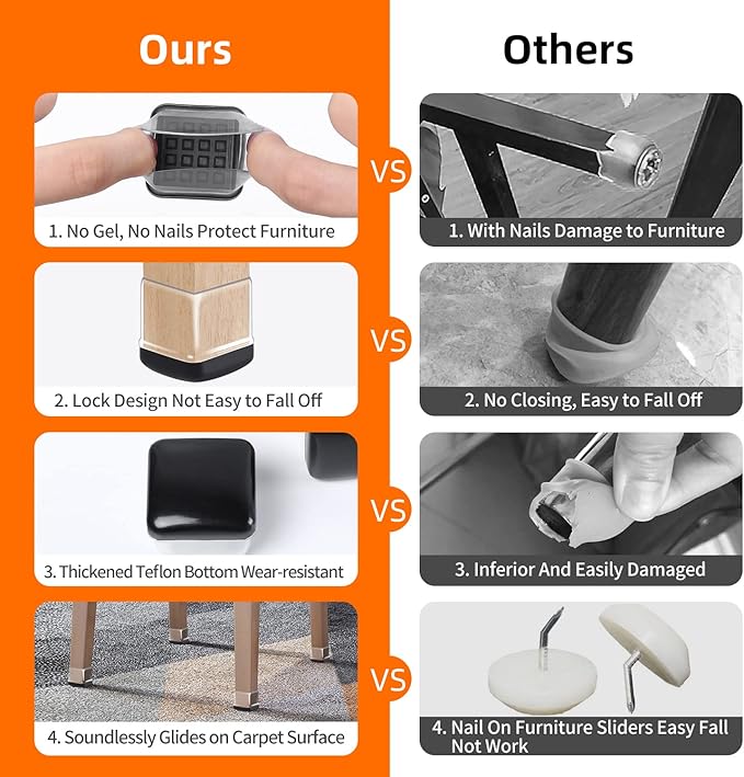 Ezprotekt Chair Leg Sliders for Carpet, 24 Pcs Square Chair Glides for Carpet, Carpet Furniture Pads Stool Leg Protectors Caps, Carpet Furniture Glides Quickly and Easily (M Fit: 0.75" - 1")