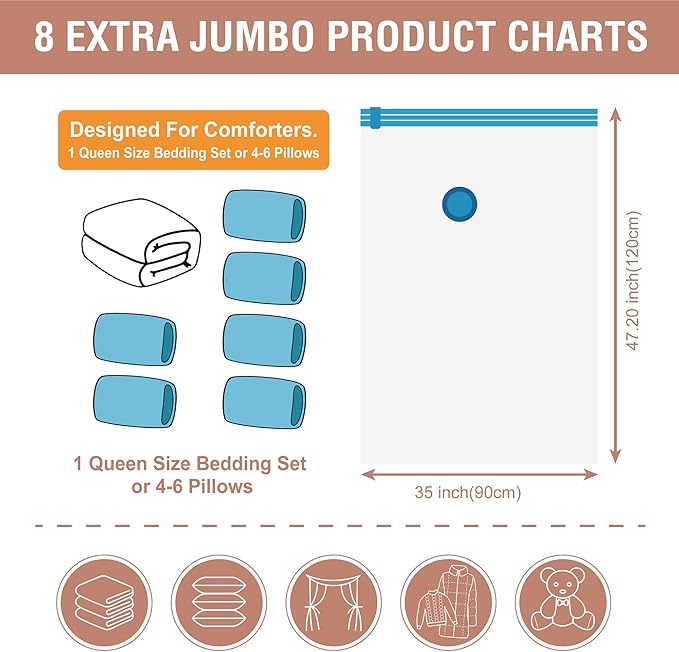 Cozy Essential 8 Pack XXL Jumbo Vacuum Storage Bags, Extra Large Vacuum Seal Bags for Comforters, Bedding, Blanket Storage, Giant Space Saver Bags for Huge Stuffed Toy(47.2x35 in)