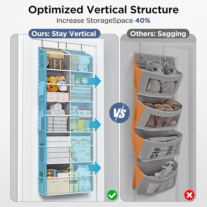 PureSpace 5-Tier Over The Door Organizer with 10 Side Mesh Pockets & Clear Windows, 80 lbs Weight Capacity Hanging Storage for Bathroom, Bedroom, Nursery, Kitchen, Organize Shoes, Diapers(Clear Grey)
