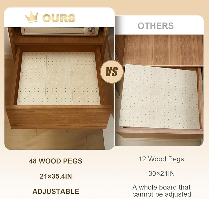 Kigley 6 Pcs Wood Pegboard Drawer Organizer with 48 Pegs - Peg Drawer Organizers for Dishes & Food Containers (20.98x5.91)