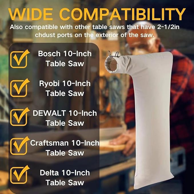 (Pack of 2) Table Saw Dust Collector Bag Fits Bosc/Dewalt/Makita/Ryobi/Craftsman/Porter Cable/RIGID/Metabo/Kobalt/Skilsaw/Delta/ (10" Tablesaws with 2.5" Dust Port)