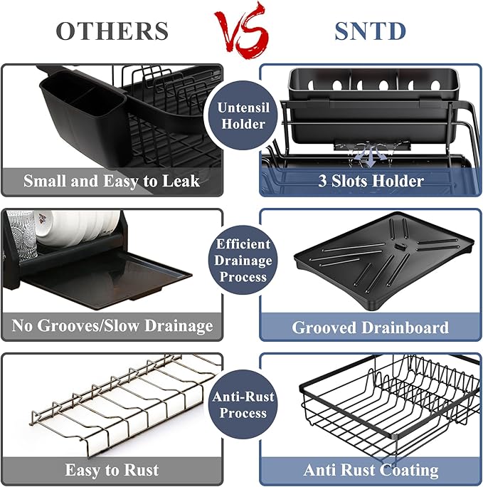 SAYZH Dish Drying Rack - Stainless Steel Dish Rack for Kitchen Counter, Large-Capacity Dish Drainer with Cutlery Holder, Kitchen Organizer for Dishes, Spoons and Forks, Black