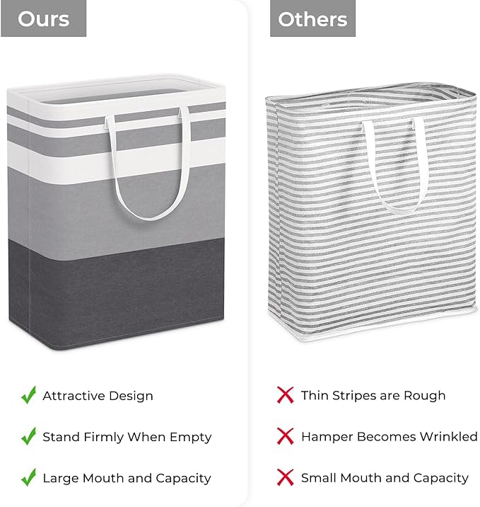 HomeHacks Large Laundry Basket, Waterproof, Freestanding Laundry Hamper, Collapsible Tall Clothes Hamper with Extended Handles for Clothes in The Dorm and Family-(Gradient Grey, 125L)