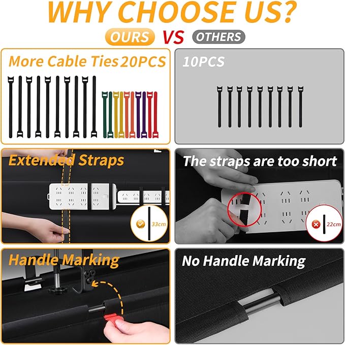 No Drill Under Desk Cable Management Tray, 48" Cord Organizer with Clamp, Fabric Cable Management for Standing Desks, Ideal for Home & Office - Black