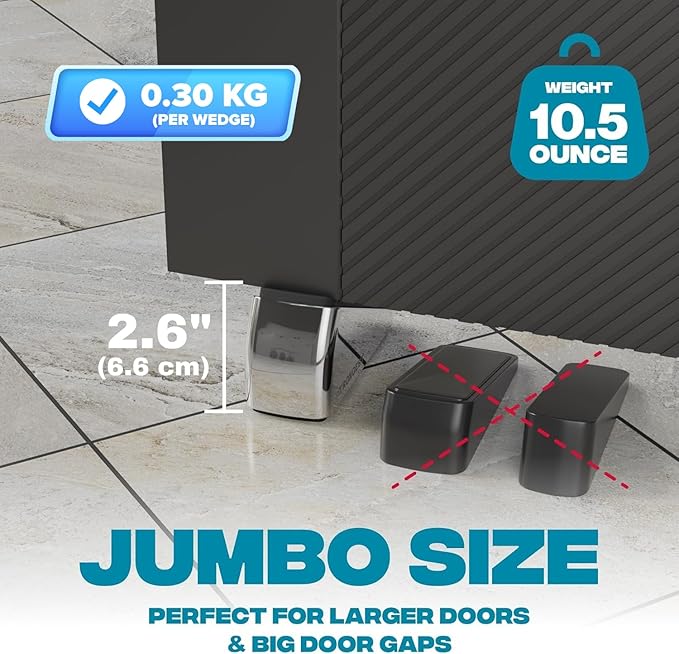 Strongest Home 1-Pack XL Heavy Duty Door Stoppers for Bottom of Door - Durable Door Stop Wedge with Superior Grip, X-Large Rubber Door Stopper Wedge for Large Gaps & Any Surface, 5-Inch Long - Chrome