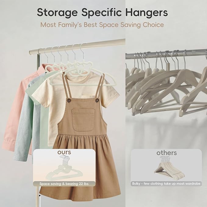 GoodtoU Velvet Hangers 50 Pack - Baby Hangers for Closet, Space Saving Kids Plastic Hangers for Toddler Infant Childrens Small Child Nursery Pants Clothes Organization 12.8 Inch