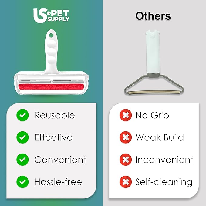 US PET SUPPLY Pet Hair Remover Roller -Reusable, Self Cleaning Lint Roller for Pet Hair Removal on Furniture, Carpets, Clothes & Car Seats-Dog & Cat Hair Remover No Sticky Tapes (White)