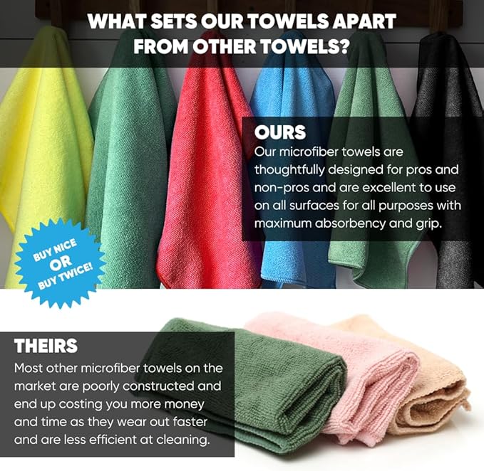 Bulk 12” X 12” All Purpose Microfiber Towels Wholesale - Case Quantity (400 Count) | No Fraying | High Density Microfiber | Zero Chemical Cleaner | Long-Lasting (Blue)