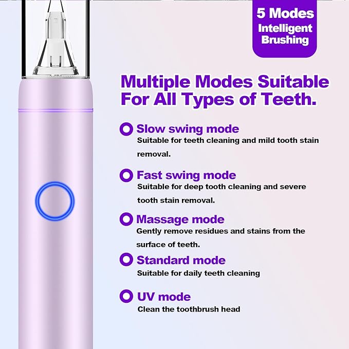 Metal Electric Toothbrush with UV Mode, Vibration and Oscillation Electric Toothbrush for Adults, 6 Brush Heads & Travel Case & Dust Cover, 5 Modes & Built in Timer, One Charge Last 120 Day（Rose）