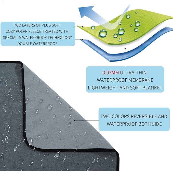 Softan Waterproof 100% Leak Proof Blanket for Baby Adults Pets Dogs Cats, Pee Proof, 3 Layer Protector for Bed, Sofa Couch and Other Furniture, 70"x90", Charcoal | Light Grey, Reversible Lightweight