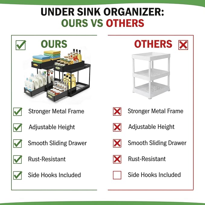 2 Pack Under Sink Organizer, Pull-Out Cabinet Storage Organizers for Bathroom & Kitchen, Multi-Purpose Under Counter Shelf Rack for Cleaning Supplies, Bottles & Toiletries, Cabinet Organizer-Black