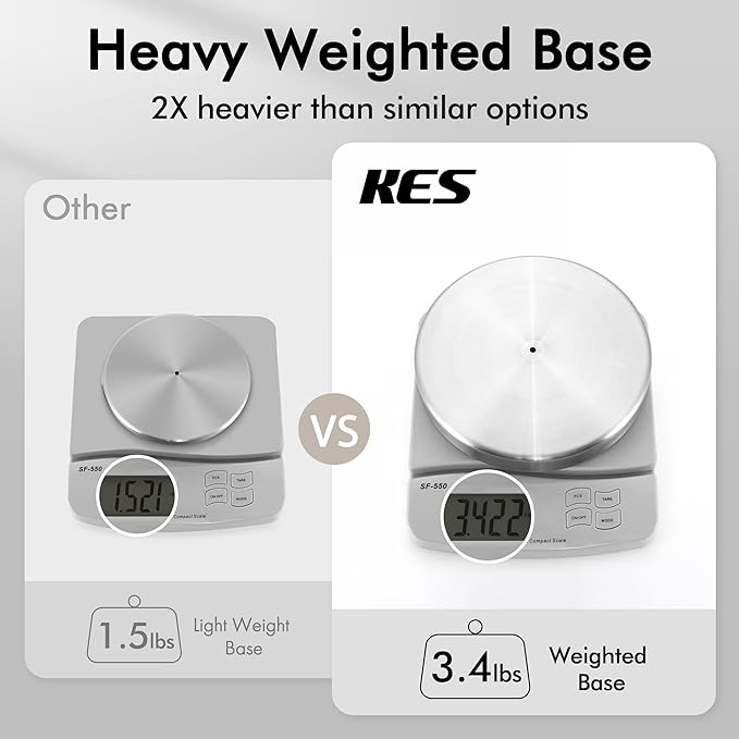 KES Toilet Paper Holder Stand SUS 304 Stainless Steel Rustproof Pedestal Lavatory Tissue Roll Holder Floor Stand Modern Brushed Nickel Finish, BPH283S1-2