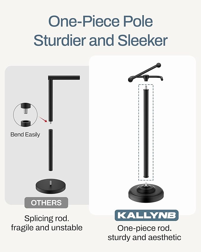 KALLYNB Freestanding Toilet Paper Holder Stand - Rustproof 304 Stainless Steel with Heavy Duty Weighted Base (4.8lbs), 22" Height Pivot Arm Tissue Roll Dispenser, Fits Mega Rolls - Matte Black
