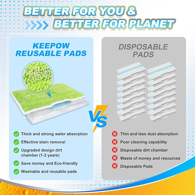 Reusable Vac Mop Replacement Pads Refills Compatible with Shark Vac Mop VM252 VM200 VC205 VM250 Wet and Dry Mop Pads Vacuum Mopping Pad Refill for Hardwood Floor Cleaning, 6 Pack